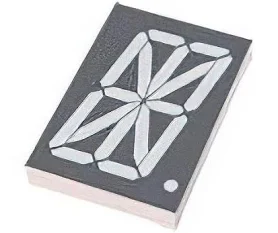 What do alphanumeric LED displays indicate