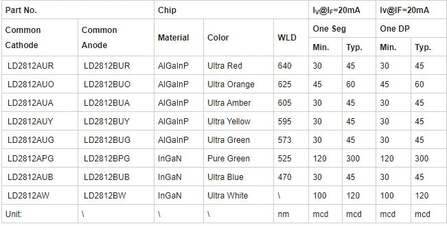 product-651-329 product-651-329